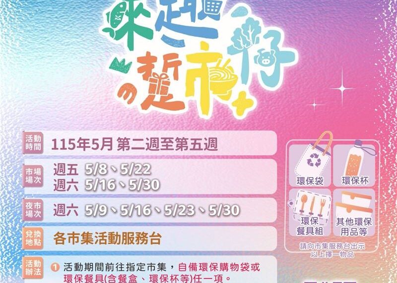 台灣新聞通訊社-限時7天發錢！94處市場「200換400」