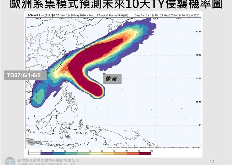 台灣新聞通訊社-薔蜜颱風衝琉球!南海低壓也蠢蠢欲動 專家:南部「這天起」雨連炸10天