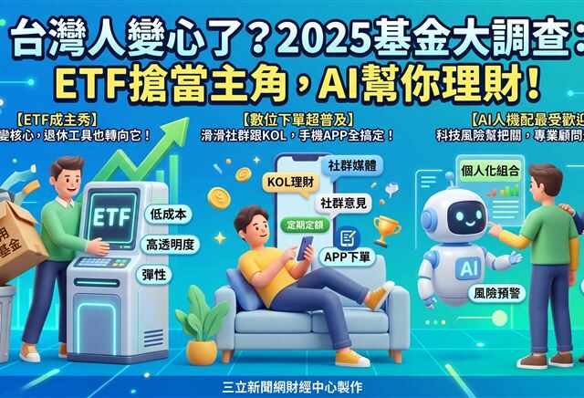 台灣新聞通訊社-ETF變主秀！2025基金大調查揭祕　台灣人投資偏好全變了