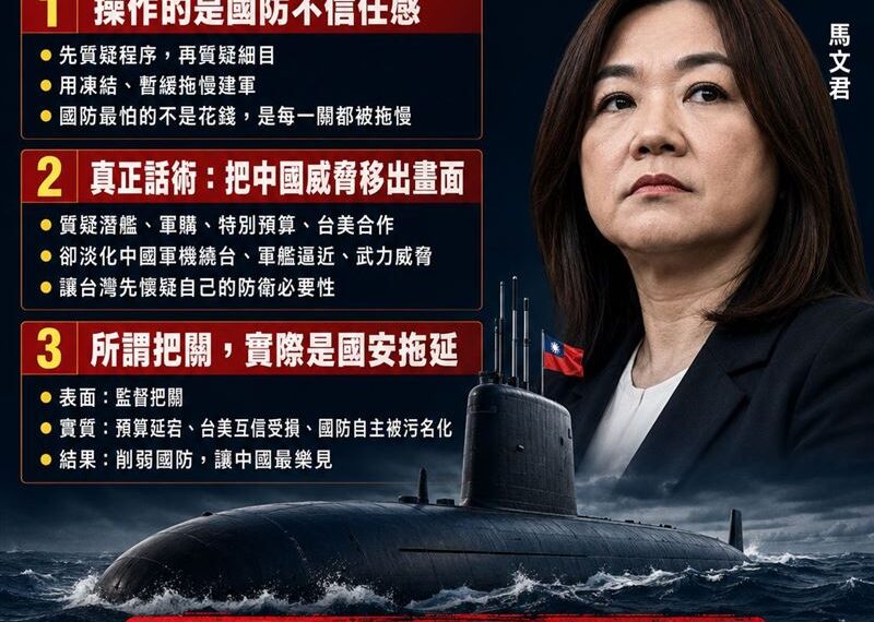 台灣新聞通訊社-一圖揭密馬文君與國民黨杯葛國防預算背後:用嚴格把關的台灣國防削弱術