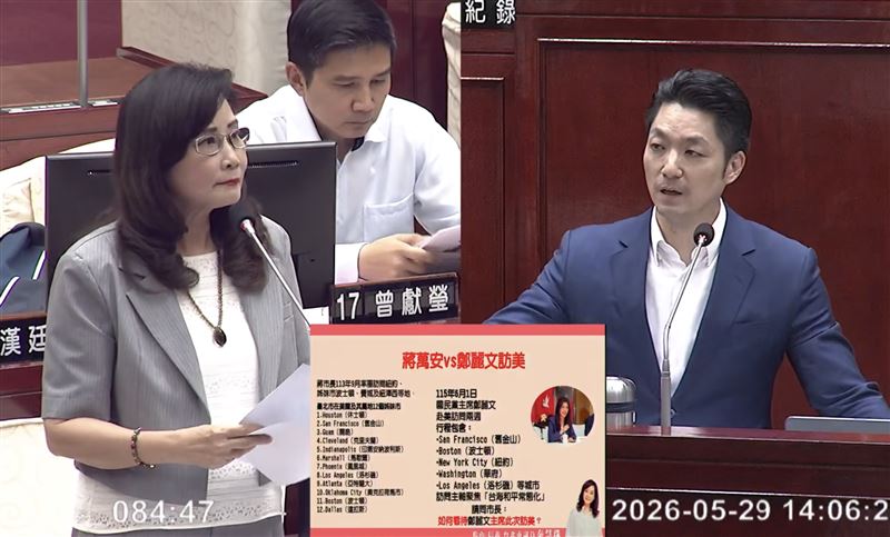 台灣新聞通訊社-鄭麗文6月訪美!蔣萬安:能加強台北與姊妹市合作的「我們都正面看待」