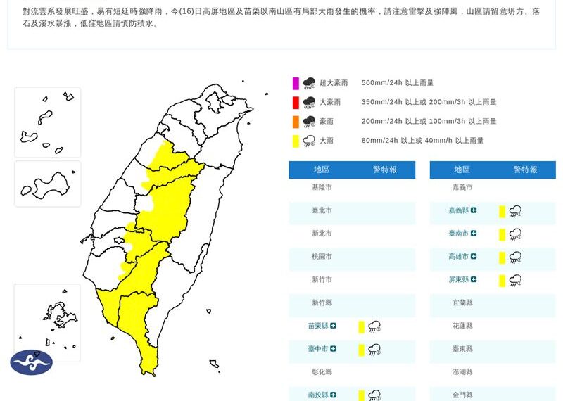 台灣新聞通訊社-快訊／國家警報響！「8縣市」大雨特報　大雷雨示警區曝光