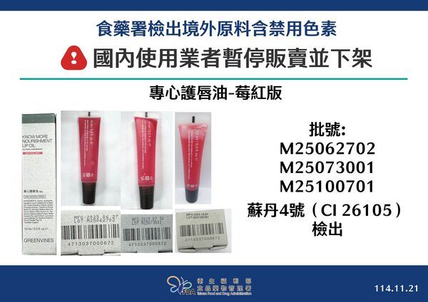 台灣新聞通訊社-新加坡原料商駁蘇丹紅指控　食藥署：依據科學調查