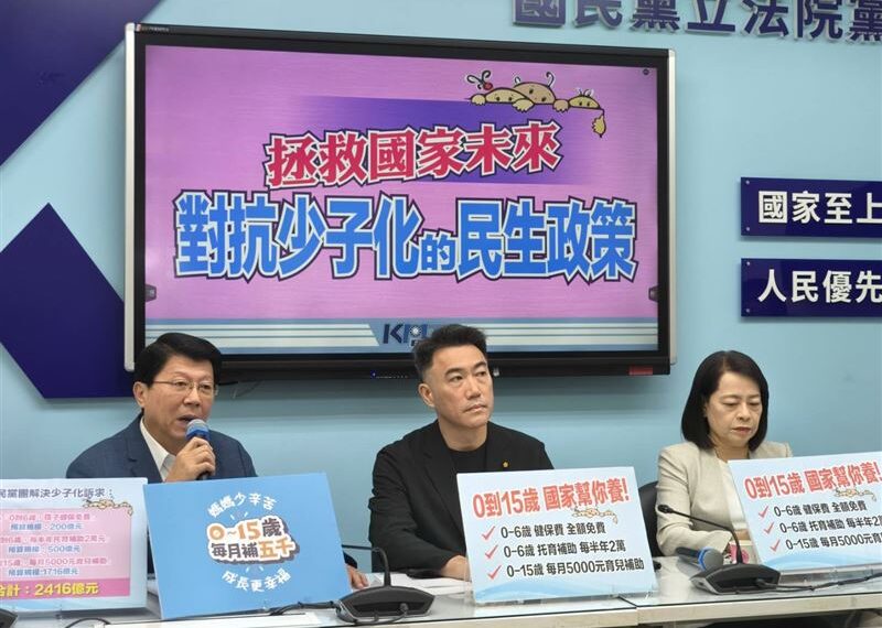 台灣新聞通訊社-新生兒跌破11萬!藍黨團提3訴求因應少子化:0到15歲每月5千育兒補助