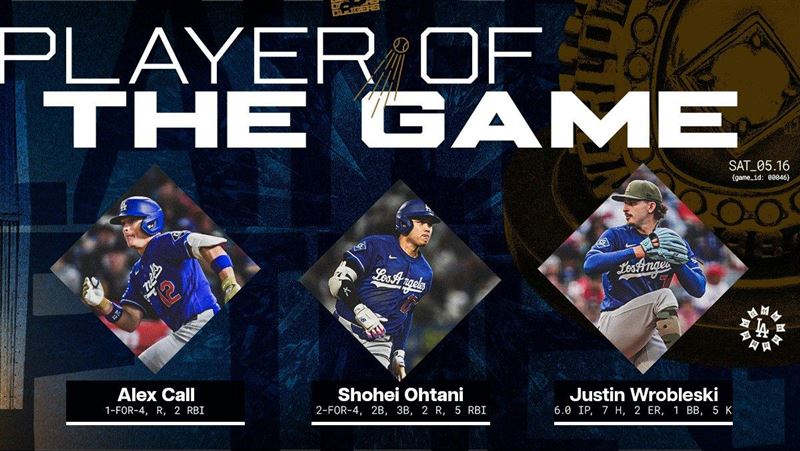 台灣新聞通訊社-MLB／大谷翔平本季首支三壘打！單場雙安5打點暴打天使　道奇4連勝