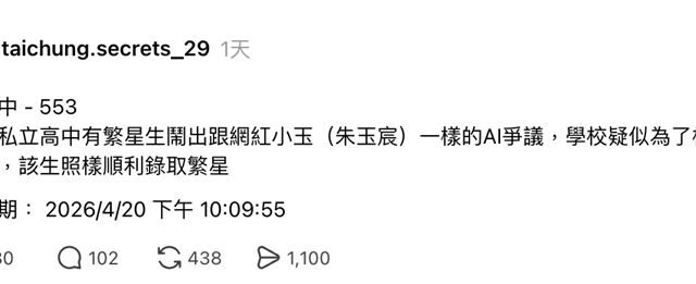 台灣新聞通訊社-台中爆「AI換臉性影像」近20女學生受害！涉案高中男已繁星錄取大學