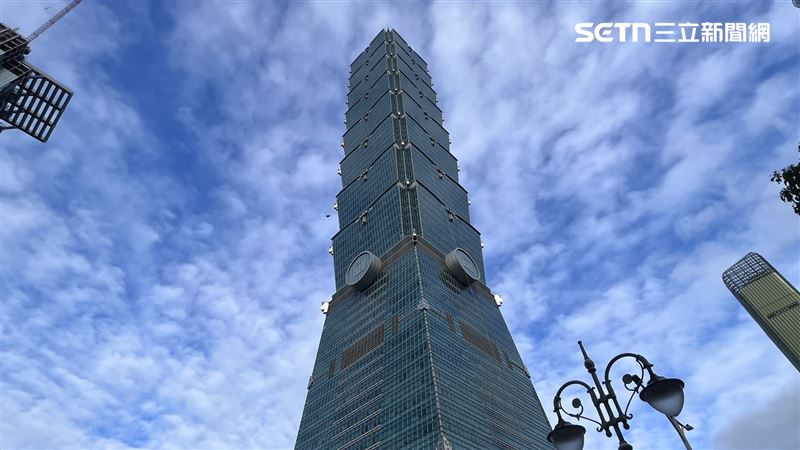 台灣新聞通訊社-全球50大幸福城市出爐！台北排名第46　台灣這地方也上榜