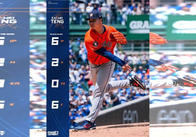 台灣新聞通訊社-MLB／鄧愷威先發6局6K無失分！近2戰0責失　單季3勝寫生涯勝場新高