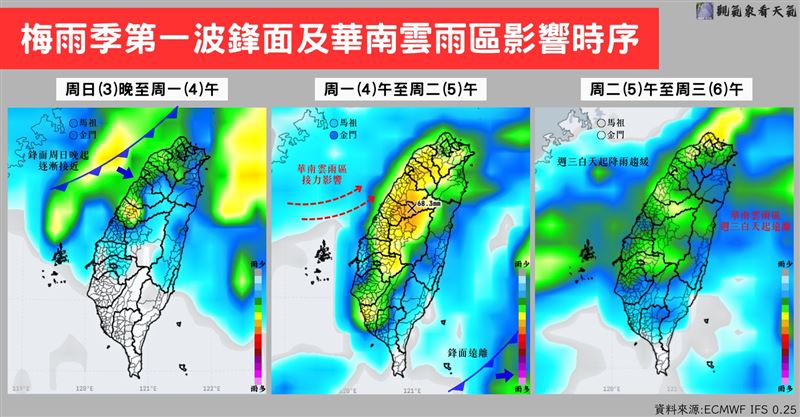 台灣新聞通訊社-梅雨鋒面要來了！全台雨炸3天　北部跌破1字頭