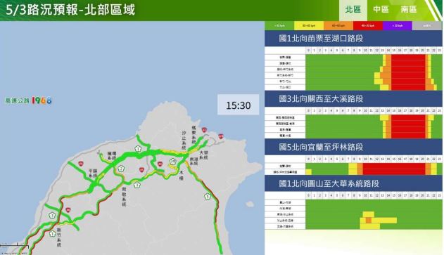 台灣新聞通訊社-勞動連假收假日！國道「11處地雷路段」曝光　國5北上恐塞爆