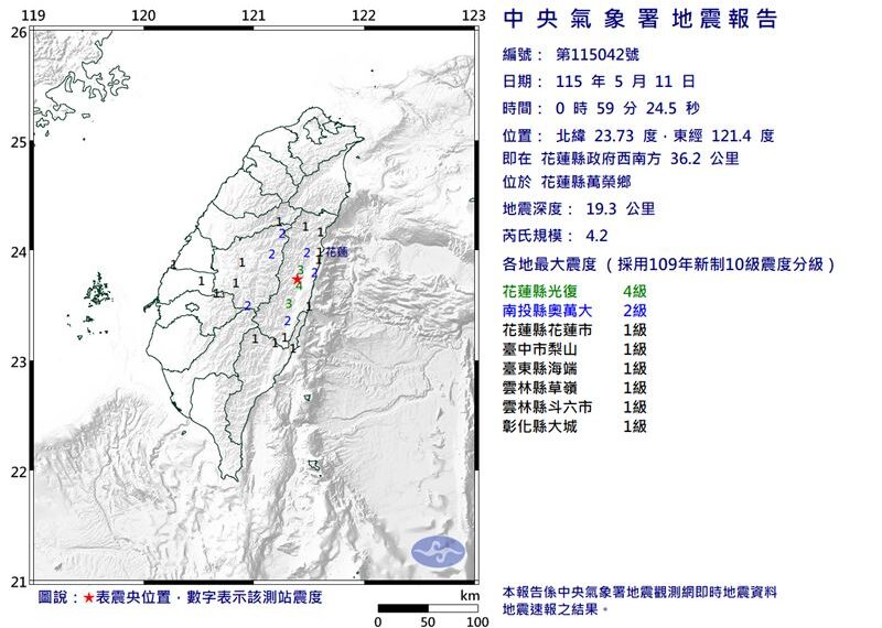台灣新聞通訊社-快訊／00：59花蓮規模4.2地震！6縣市有感