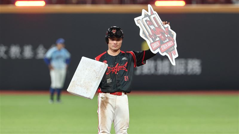 台灣新聞通訊社-中職／李凱威締百盜成味全首人　張育成雙響砲、王念好首轟助富邦險勝