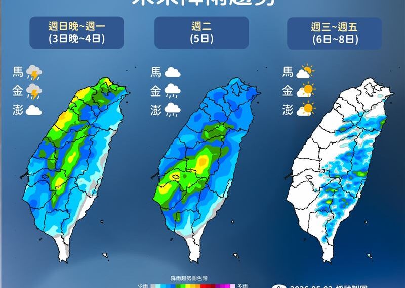 台灣新聞通訊社-今晚變天降溫！全台有雨「連下3天」　下週這2天好天氣