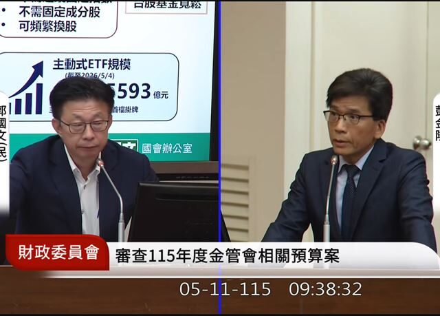 台灣新聞通訊社-快訊／恐合法放空？主動ETF吸金惹議！經理人權限過大「恐失控」