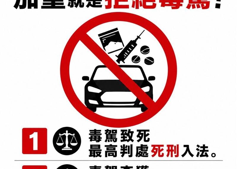 台灣新聞通訊社-毒駕人神共憤、罪大惡極!藍委洪孟楷:毒駕致死,最高判處死刑入法