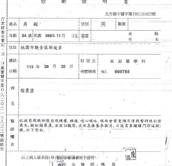台灣新聞通訊社-受刑人都愛去！7旬老醫「聲名遠播」專開假證明助「逃監」檢求重刑