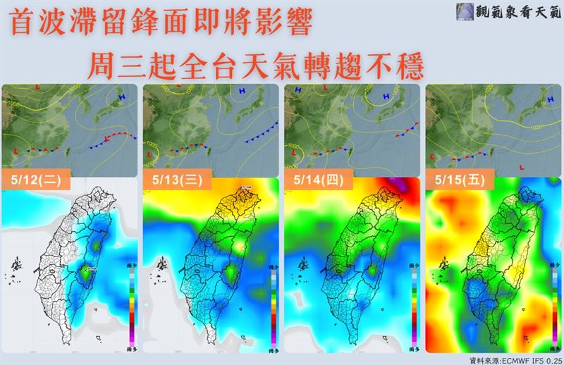 台灣新聞通訊社-全台要變天了！雨灌3天「最猛時間」曝光　典型梅雨鋒面將報到
