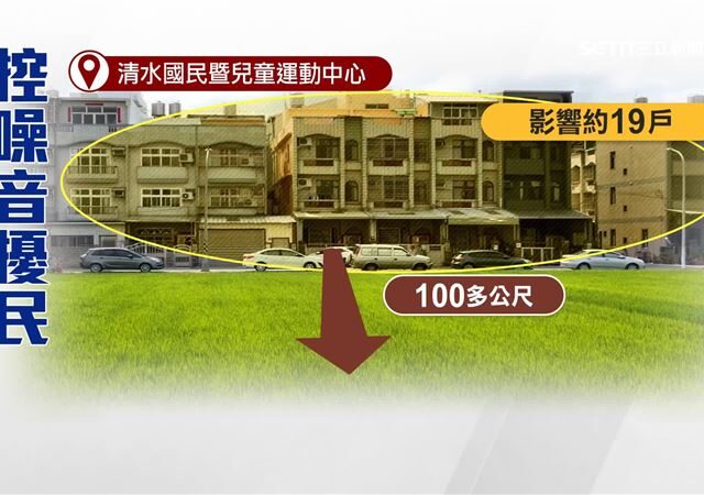 台灣新聞通訊社-控清水運動中心噪音擾民　居民控失眠：精神折磨
