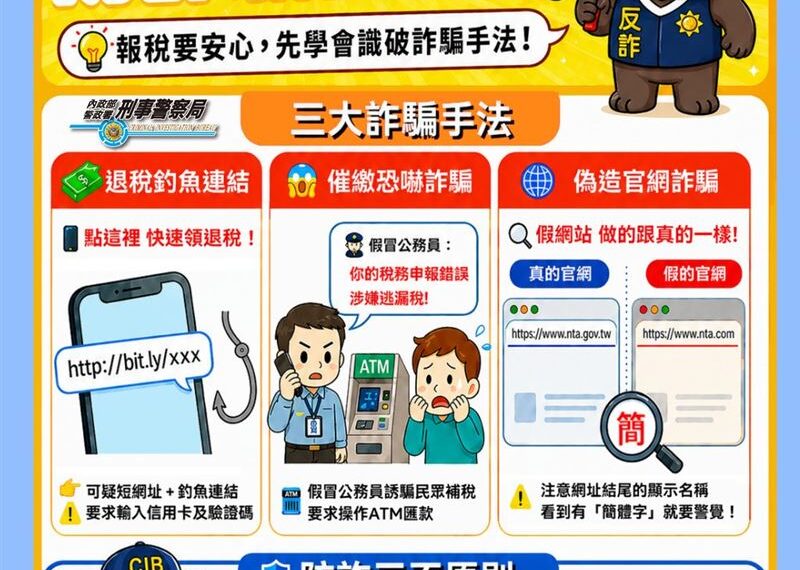 台灣新聞通訊社-5月報稅季防詐騙！財政部揭3大騙術　一鍵按下去帳戶被掏空