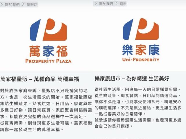 台灣新聞通訊社-家樂福今正式改名「萬家福」、「樂家康」同步上線 官網、App全更新