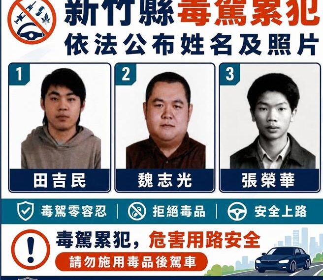 台灣新聞通訊社-公布毒駕累犯照片！竹檢宣示從嚴偵辦嚇阻毒蟲上路