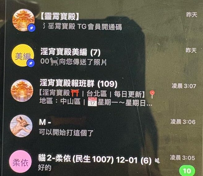 台灣新聞通訊社-「觀腎帝君」、「淫宵寶殿」進香團！色情應召站文宣玩創意攬客