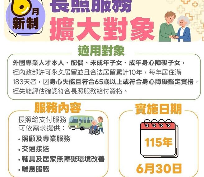 台灣新聞通訊社-長照服務擴大納入「白領外國人」 預計6/30上路 影響百餘人