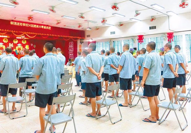 台灣新聞通訊社-獨家》監所酷暑如人體烤箱！5坪擠10囚舍房臭到爆