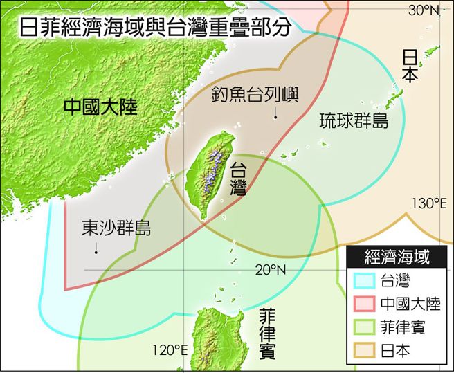 台灣新聞通訊社-青鳥留言幫外交部說話 郭正亮痛批都是錯的