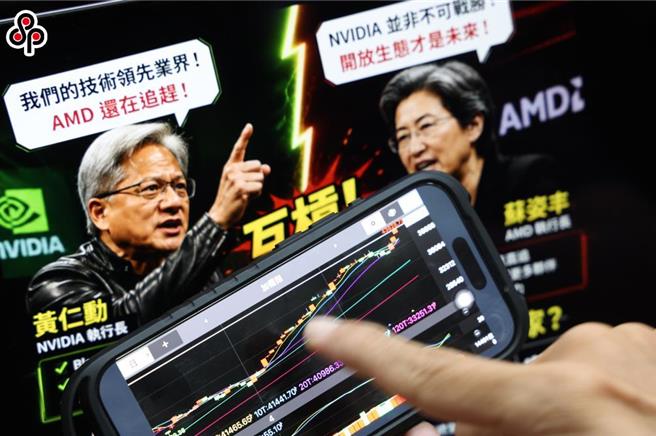 台灣新聞通訊社-全球股市反彈 勞動基金4月賺破1.1兆 創史上新高
