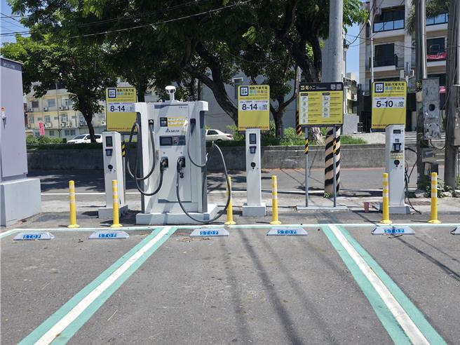 台灣新聞通訊社-台南區區能充電！37區202站點電動車充電樁完工