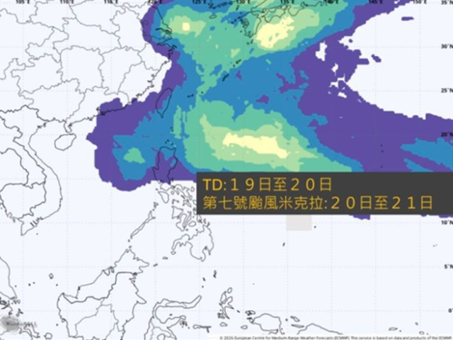 台灣新聞通訊社-準「米克拉」颱風周末生成機率達5成！專家曝最新路徑預測