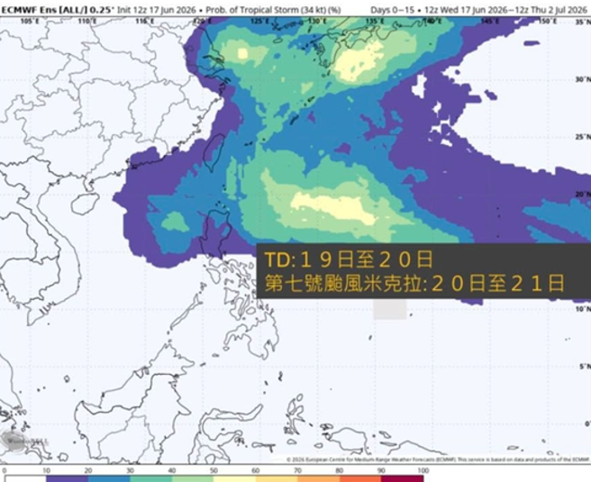 台灣新聞通訊社-準「米克拉」颱風周末生成機率達5成!專家曝最新路徑預測