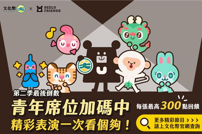 台灣新聞通訊社-文化幣第2季倒數！看表演集「啤下組織」徽章 青年席位享加碼回饋