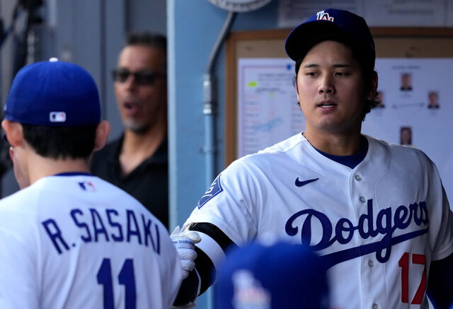 台灣新聞通訊社-MLB》大谷翔平116萬票暫居明星賽人氣王 道奇4球員領先
