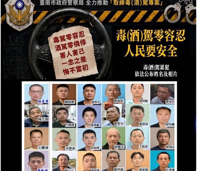 台灣新聞通訊社-毒駕案1年增1倍多！台南首公布「毒駕累犯照片 」