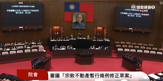 台灣新聞通訊社-立法院三讀通過 宗教團體申請審認不動產期限再延2年