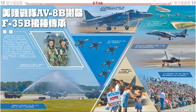 台灣新聞通訊社-【寰宇萬花筒】美陸戰隊AV-8B謝幕 F-35B接棒傳承