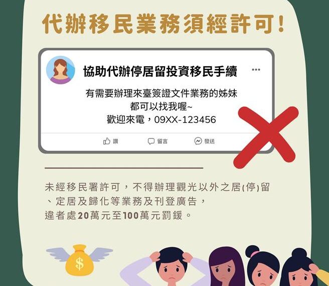 台灣新聞通訊社-最高重罰100萬!非法代辦移民社群網路刊登廣告觸法