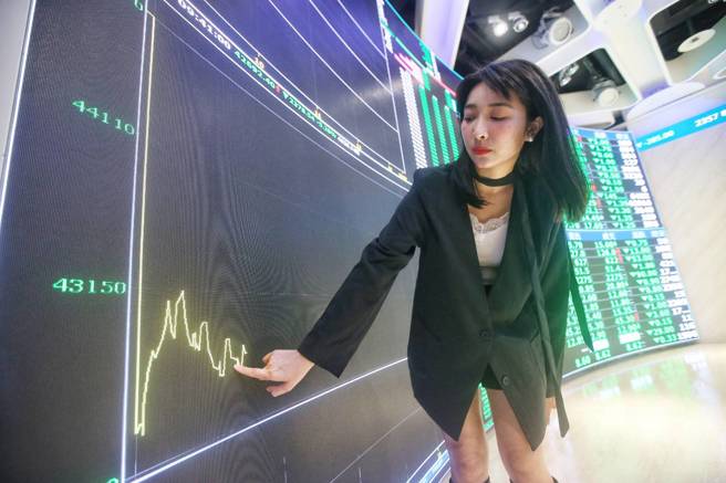 台灣新聞通訊社-獨》多頭總司令張錫:「汰弱留強」仍有高點 上看5萬點
