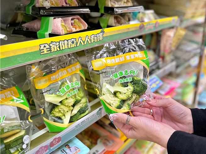 台灣新聞通訊社-生菜丟微波爐就能吃！日本爆紅「蔬菜包」登台 免洗免切秒上桌
