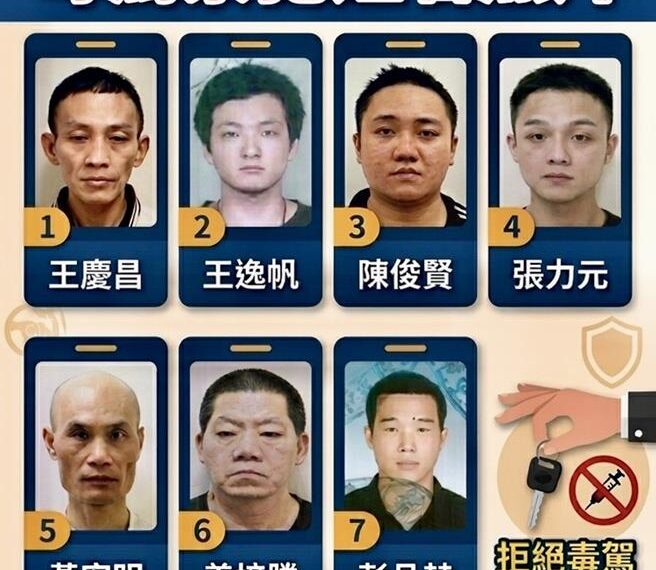 台灣新聞通訊社-基隆毒駕今年累計取締達171件 警攜手監理站公布累犯者照