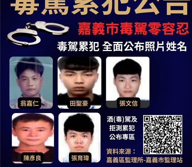 台灣新聞通訊社-毒駕零容忍! 嘉義警公布毒駕累犯照片和姓名