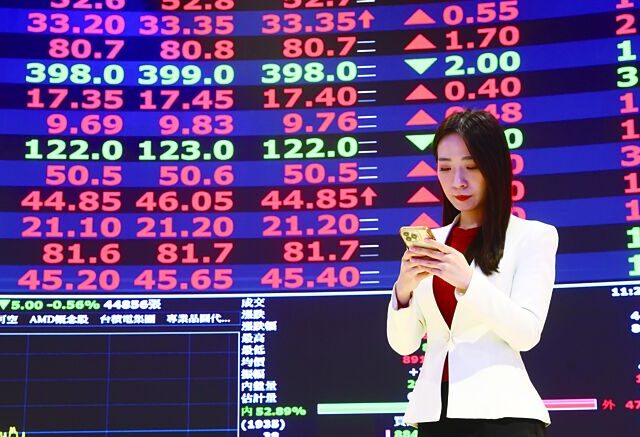 台灣新聞通訊社-南電、欣興、旭隼閃3顆紅燈上千元 台股進入56千金新里程碑