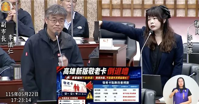 台灣新聞通訊社-獨家》高市副市長擺臭臉還嗆民代!藍營提案「即刻撤換」 綠營驚險反制