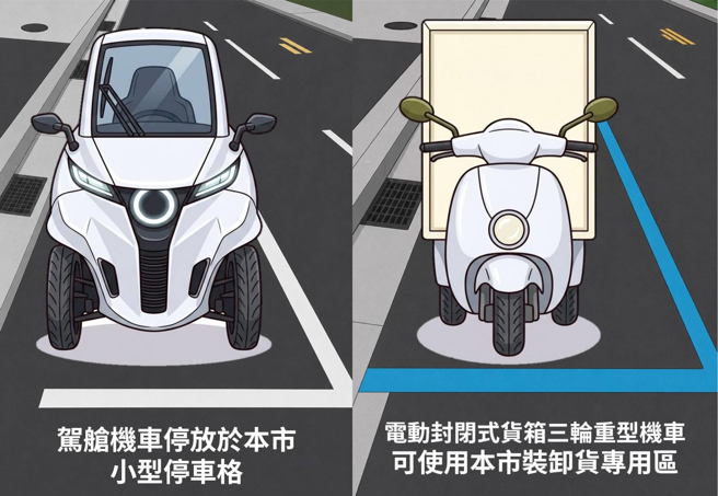 台灣新聞通訊社-「駕艙機車」要來了！北市喊話中央修法 幕後考量曝光