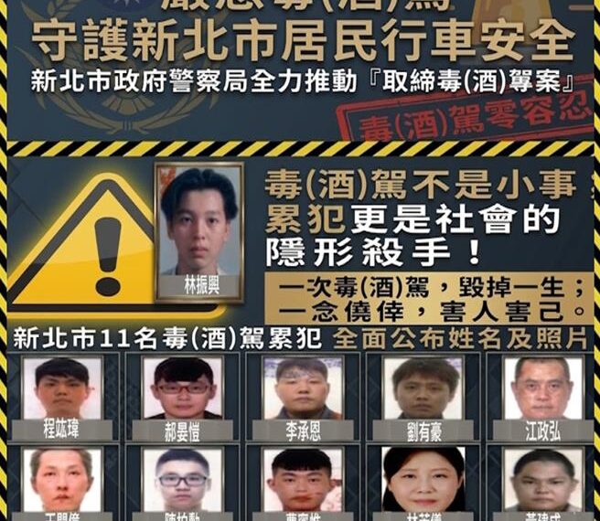 台灣新聞通訊社-新北取締毒駕暴增636％ 首波11名酒（毒）駕累犯高清照全公布