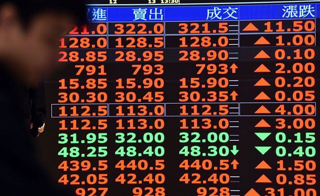 台灣新聞通訊社-黃仁勳按讚AI代理 資服股狂喝蠻牛 亮「五燈獎」漲停行情
