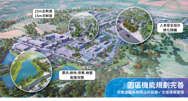 台灣新聞通訊社-雲林古坑產業加值園區首釋