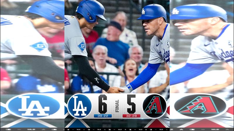 台灣新聞通訊社-MLB／佛里曼炸2分砲！大谷翔平連3場雙安　道奇牛棚差點翻船險勝響尾蛇